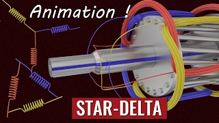 Understanding STARDELTA Starter [upl. by Sorcim397]