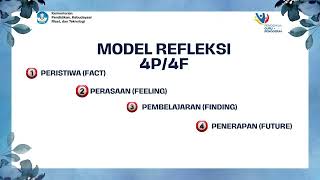 Jurnal Refleksi Dwi Mingguan 7 Modul 23 COACHING UNTUK SUPERVISI AKADEMIK SITI MASRIYAHSPdSD [upl. by Nodla465]