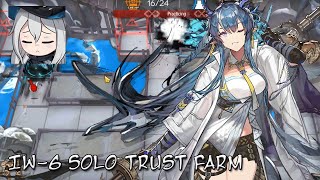 Arknights Lings Event IW6 Solo Trust Farm [upl. by Shaina]