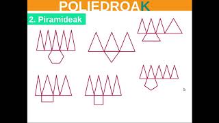 gorputz geometrikoak [upl. by Geraint]