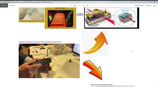 Graphene optical  transparent transistors and Graphene lasers for Photonic Computing [upl. by Swarts]