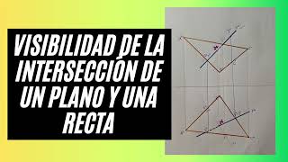 Explicación de Visibilidad de la intersección de Plano y Recta [upl. by Ohploda]