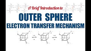 Outer Sphere Electron Transfer Mechanism [upl. by Yer]