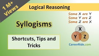 Syllogism  Tricks amp Shortcuts for Placement tests Job Interviews amp Exams [upl. by Jo-Ann122]