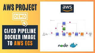 AWS Project  Deploy Docker Container to AWS ECS Automatically with CI CD Pipeline  Step by Step [upl. by Hirza]