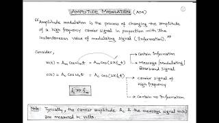 LECT3 AMPLITUDE MODULATION AMDSBFC [upl. by Leelah]