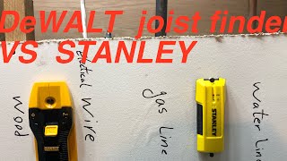 How to use a Joist finder [upl. by Elatnahs]