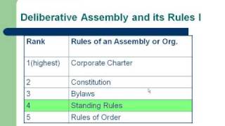 Roberts Rules of Order Deliberative Assembly and Its Rules I 10 [upl. by Suciram]