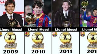 Ballon dOr 2024 All TIME Winners [upl. by Omrelliug649]