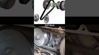 How CVT Continuously Variable Transmission Works  Scooter Transmission CVT shortvideo [upl. by Rheba]