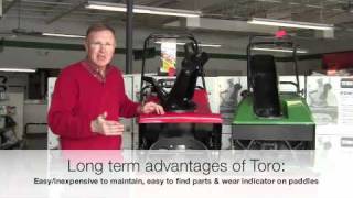 Advatages of Toro Snow Blowers [upl. by Tull996]