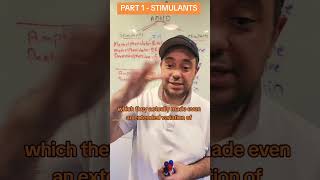 adhd stimulants nonstimulants student lecture foryoupage ritalin methylphenidate focalin [upl. by Shuping]