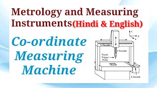 COORDINATE MEASURING MACHINE CMM IN HINDI amp ENGLISH  METALLURGY [upl. by Suchta737]