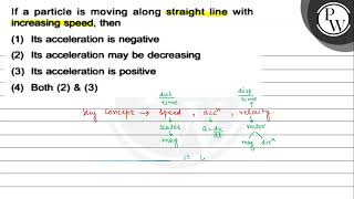 If a particle is moving along straight line with increasing speed [upl. by Notrom]