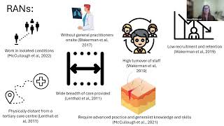 Remote Area Nurses and Clinical Supervision Mapping and Moving Forward [upl. by Garin]