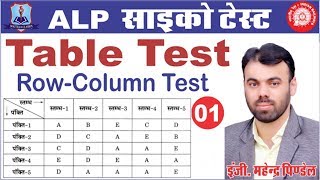 Table Test ALP Psycho Test शानदार ट्रिक्स [upl. by Kroll]