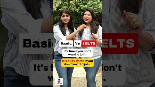 Basic To Advanced English Sentences For IELTS Speaking  Part 12 ieltspreparation ieltsspeaking [upl. by Allista]