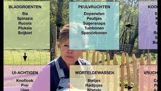 Inis Moestuin 54 Moestuinplan maken uitleg wisselteelt en sperziebonen voorzaaien [upl. by Landing]