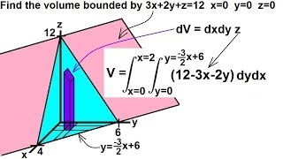 Calculus  Integration Double Integrals 7 of 9 Example 6 Finding the Volume [upl. by Everest]