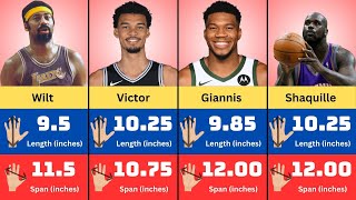 NBA Player with Largest Hand Sizes in History [upl. by Etnauj]