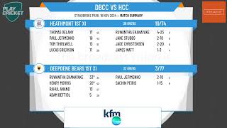 Deepdene Bears 1st XI v Heathmont 1st XI [upl. by Easter]