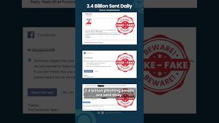 How to Detect Phishing Emails amp Avoid Getting Scammed ScamAlert Phishing Cybersecurity Security [upl. by Sakram]