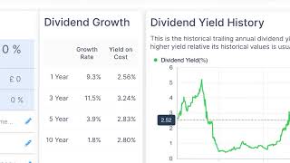 Bloomsbury stock analysis [upl. by Paver]