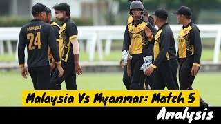 Malaysia Vs Myanmar  ICC Mens T20 WC Asia Qualifier A 2024  Post Match Analysis  MLY vs MMR [upl. by Hgalehs868]