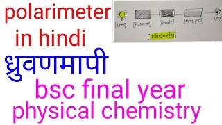 धुवण मापी  polarimeter in hindi knowledge ADDABSC final year physical chemistry in hindi bsc3rd [upl. by Feinstein]