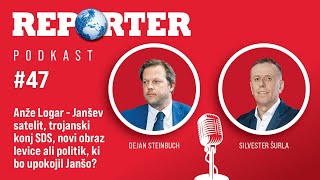 Reporter podcast 47 Janšev satelit trojanski konj SDS ali politik ki bo upokojil Janšo [upl. by Anniahs]