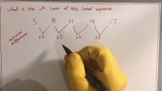 Finding the Nth Term of a Linear Sequence Part 1 [upl. by Sheldon]