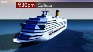 Costa Concordia Cruise Ship disaster 2012 A ship off course [upl. by Letnahs]