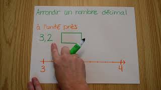 Mathématique  arrondir un nombre décimal à lunité près avec la droite numérique [upl. by Eiznikam]