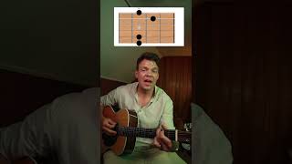 Bon Jovi  WANTED Dead Or Alive  Quick Guitar Lesson [upl. by Johnnie]