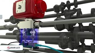 IoT H800L Ball Valve by HamLet Group [upl. by Kempe]