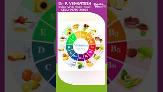 All Vitamin Deficiency Diseases in childrens  Types of vitamins shorts [upl. by Sacken880]