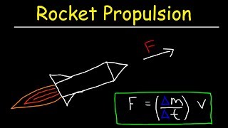 Rocket Propulsion Physics amp Mass Flow Rate  Newtons 3rd Law of Motion [upl. by Gerrie]