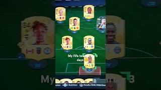 My FIFA team [upl. by Mair]