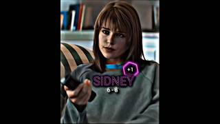 Collab With hnmacher Sidney Prescott vs Tatum Riley scream [upl. by Gnouc]