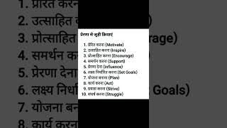 Motivation Related word meaning hindi me3 [upl. by Stamata]