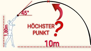 Der höchste Punkt beim Kugelstoßen  Mathe Rätsel mit Lösung  Rekonstruktion und Ableitung [upl. by Pascal]