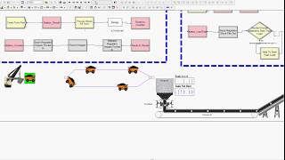 Arena Simulation  Basic Ore Processing Plant Model Using Flow Process Template [upl. by Leund]