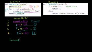 Comparing Iterative and Recursive Factorial Functions [upl. by Nirot193]