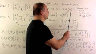 Example of Group Automorphism 1 Requires Linear Algebra [upl. by Akeber]