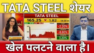 🔴Tata steel stock analysis  Tata steel share letest news  Tata steel share next Target [upl. by Finlay]