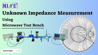 Unknown Impedance Measurement Using Microwave Test Bench [upl. by Ylelhsa965]