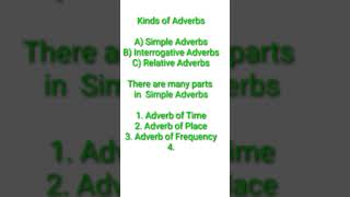 Kinds of Adverbs in English Grammar  Types of Adverbs in English Grammar  Adverbs in English Gram [upl. by Petie]