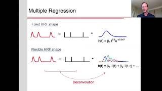 fMRI Analysis Part 3  Deconvolution [upl. by Leva430]