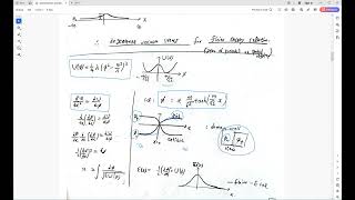 Topological Solitons Kink Vortex Monopole and Instanton [upl. by Srini]