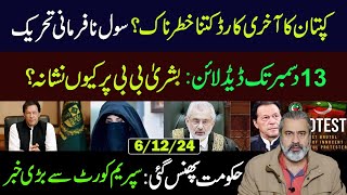 Civil Disobedience Movement in Pakistan  Big News from Supreme Court  Imran Riaz Khan VLOG [upl. by Annaeiluj]